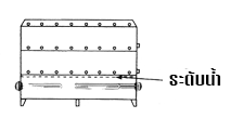 รูปตัวอย่างการใช้งานฮีตเตอร์ต้มน้ำ (Immersion Heater) ในการอุ่นอาหาร
